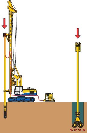 第三步,csm工法设备就位,铣头与槽段位置对正; 第四步,铣轮下沉注水切