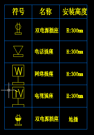 插头插座电气符号图片