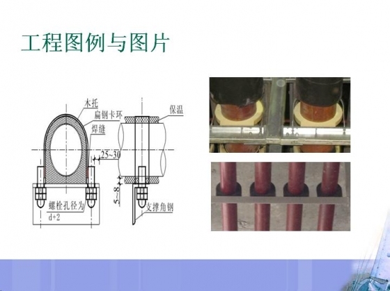 治理质量通病(设备安装篇)ppt-013.JPG