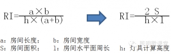 照明密度功率计算资料下载-新国标照明计算调整12例