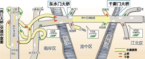 千厮门嘉陵江大桥首迎"压力大考"(组图)
