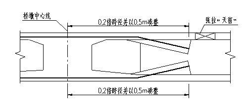 梁高1.4m现浇箱梁在梁内张拉钢束是否可行-张拉天窗.JPG