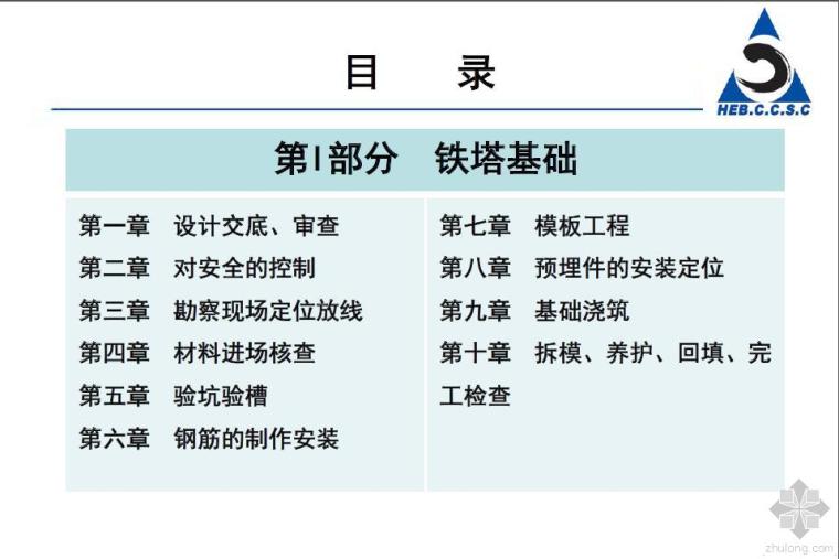 铁塔基础施工图下载资料下载-铁塔基础、土建机房