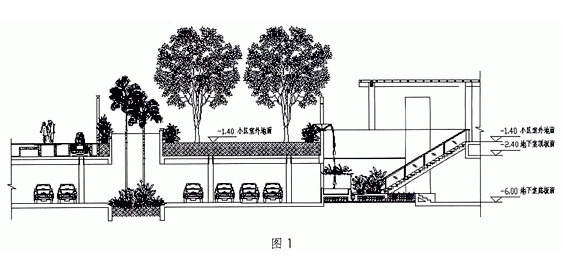 住宅小区入口现代资料下载-[心得] 实例解析现代住宅小区地下车库给排水设计中遇到的问题及对策