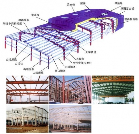 钢结构工程量计算、报价要点-173420cmtvania6eubcjky.jpg.thumb.jpg