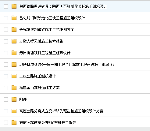 公路桥梁专项施工组织资料下载-公路桥梁隧道施工组织设计