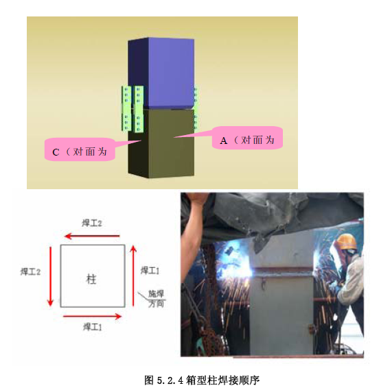 钢管砼柱、钢梁框架与砼核芯筒组合结构施工工法-image