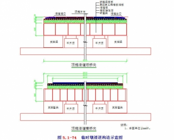 钢拱组合体系拱桥钢拱梁顶推安装_6