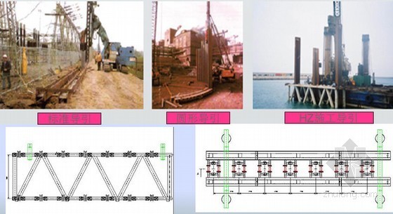 基础施工图解过程资料下载-钢板桩围堰施工图解
