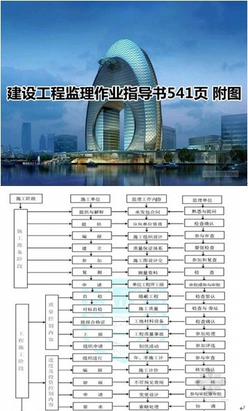 北京建筑装饰优质工程资料下载-看看那些优质工程的精品资料