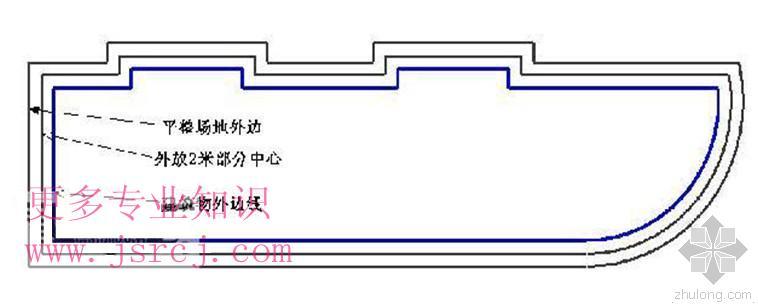 天津建筑工程人工费资料下载-看会了你就懂得算建筑工程的工程量了