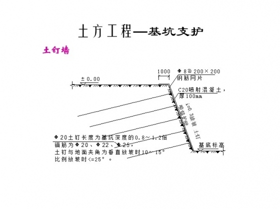 建筑工程细部节点做法施工工艺大全 -5.jpg