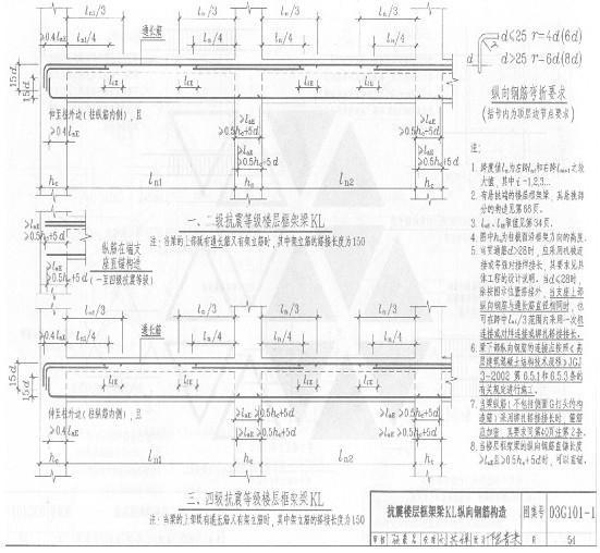 圆形计算公式资料下载-钢筋识图算量