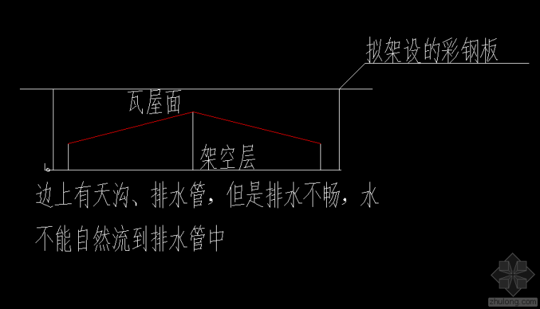 彩钢屋面漏水资料下载-征求加盖屋面方案