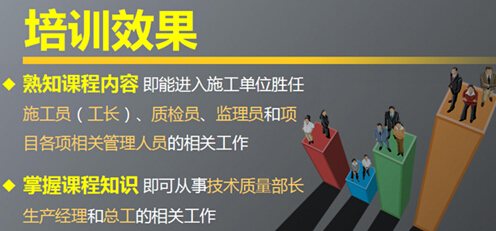 土建BIM工程量必备技能资料下载-土建工程师必备技能 房建施工实战