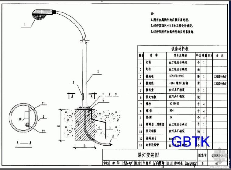 高杆灯灯具资料下载- 室外路灯的接地相关问题请教？