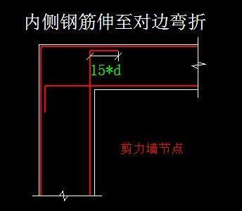 知识普及：从力学的基本原理学习钢筋“平法”-6.jpg