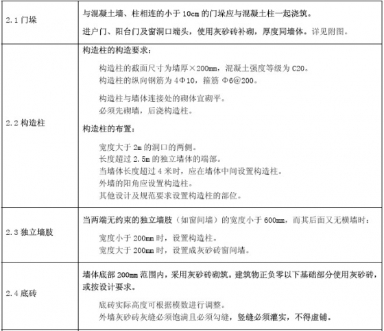 [万科集团]建筑工程加气混凝土砌块施工要点总结一(含节点详图)-2.jpg