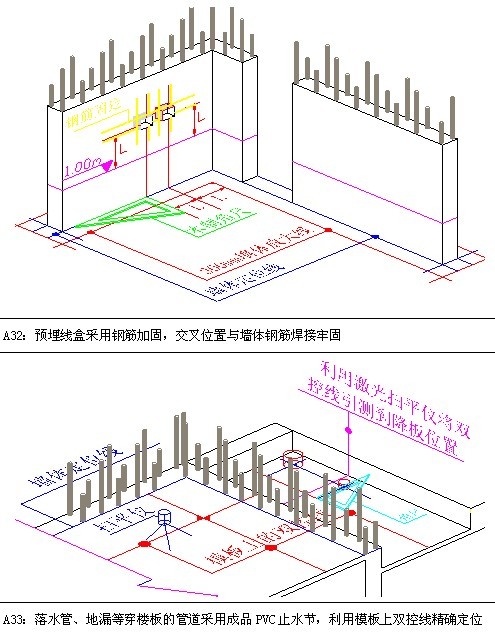 图解万科钢筋工程施工标准化做法-10.jpg