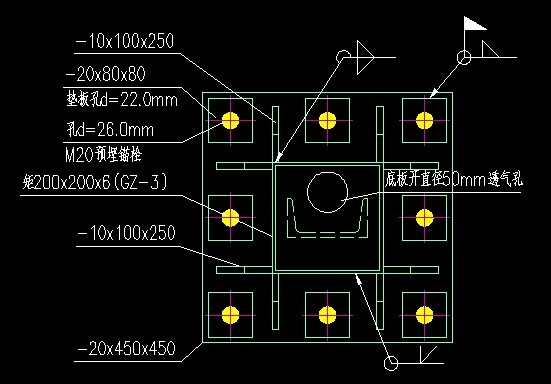 cad图纸的窗户标注是什么意思资料下载-请问这个钢结构的图纸表达的是什么意思啊？