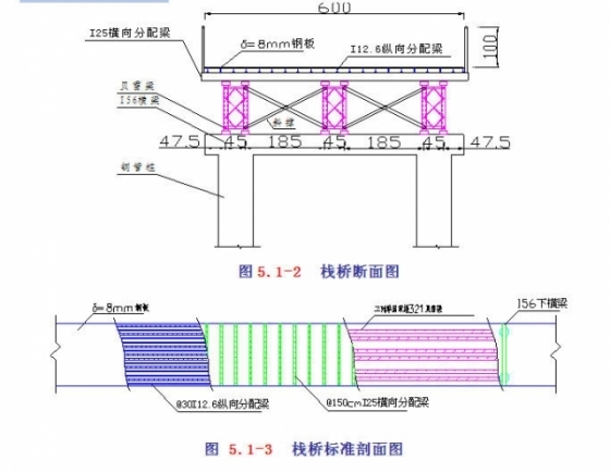 跨江大桥工程钢栈桥施工技术_2