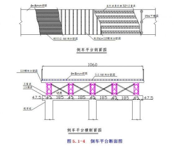 跨江大桥工程钢栈桥施工技术_3