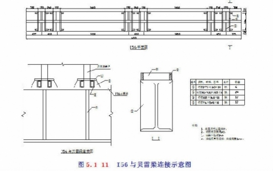 跨江大桥工程钢栈桥施工技术_10