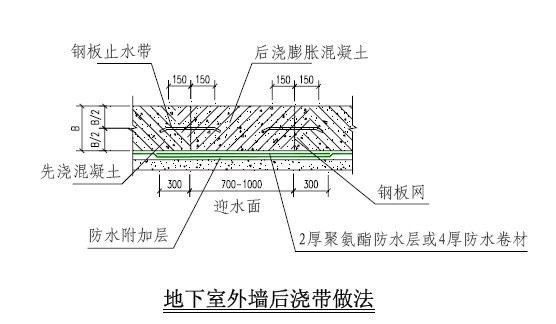 万科地下室混凝土结构防水细部构造做法-2.jpg