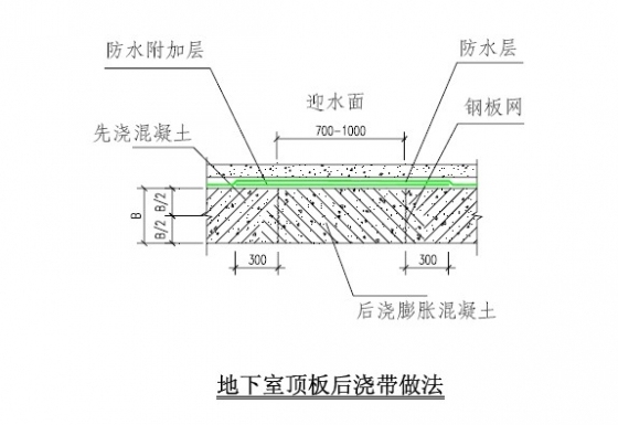 万科地下室混凝土结构防水细部构造做法-3.jpg