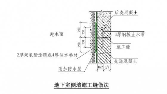 万科地下室混凝土结构防水细部构造做法-4.jpg