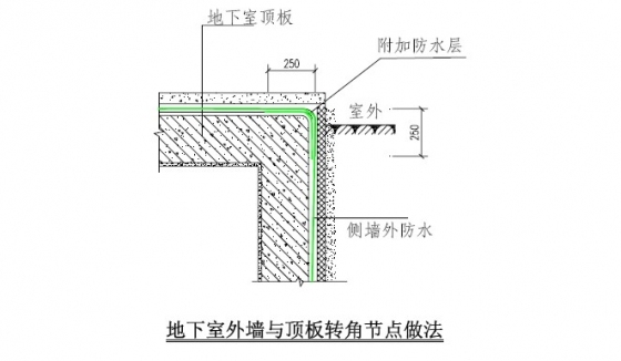 万科地下室混凝土结构防水细部构造做法-6.jpg