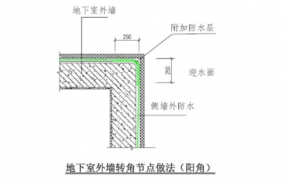 万科地下室混凝土结构防水细部构造做法-7.jpg