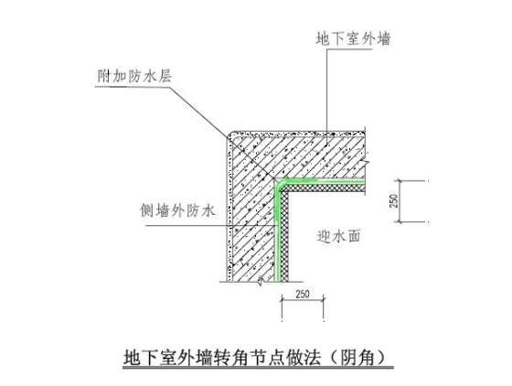 万科地下室混凝土结构防水细部构造做法-8.jpg