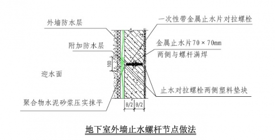 万科地下室混凝土结构防水细部构造做法-12.jpg