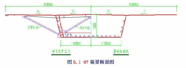 钢梁吊装施工技术交底资料下载-跨江大桥引桥顶推法钢梁施工技术