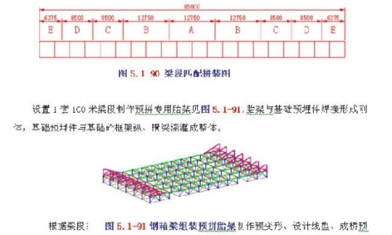 跨江大桥引桥顶推法钢梁施工技术_4