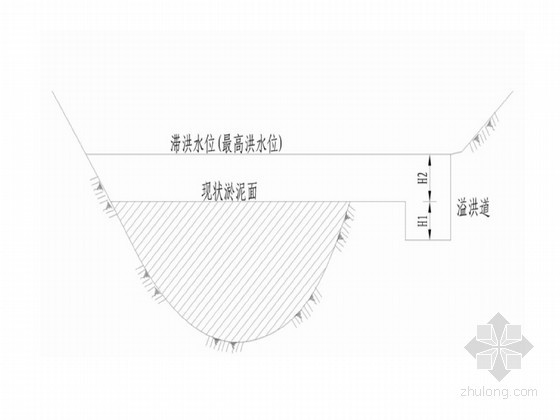 山西灌溉工程成摆设 被质疑伪惠民工程假投标_1