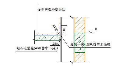 万科工程技术统分享——建筑防水-4.jpg