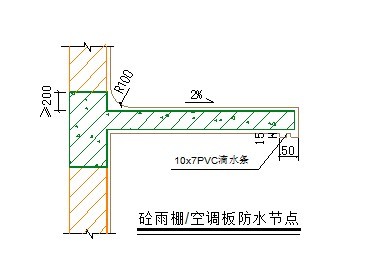 万科工程技术统分享——建筑防水-7.jpg