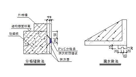 万科工程技术统分享——建筑防水-9.jpg