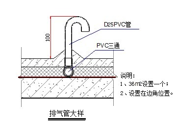 万科工程技术统分享——建筑防水-11.jpg