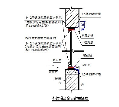 万科工程技术统分享——建筑防水-12.jpg