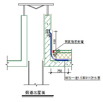 万科工程技术统分享——建筑防水-13.jpg