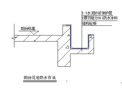 万科工程技术统分享——建筑防水-14.jpg