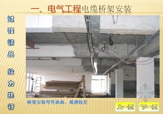 建筑机电安装资料汇总资料下载-[排行贴]经典机电施工资料汇总下载排行