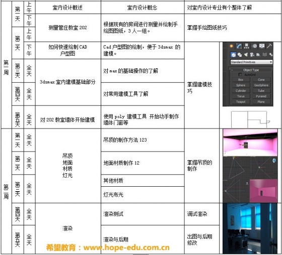 学习室内设计？你知道该做什么吗？-希望教育室内设计课程大纲.jpg