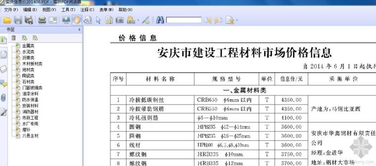 2017通信材料信息价资料下载-安庆市2014年6月份材料信息价