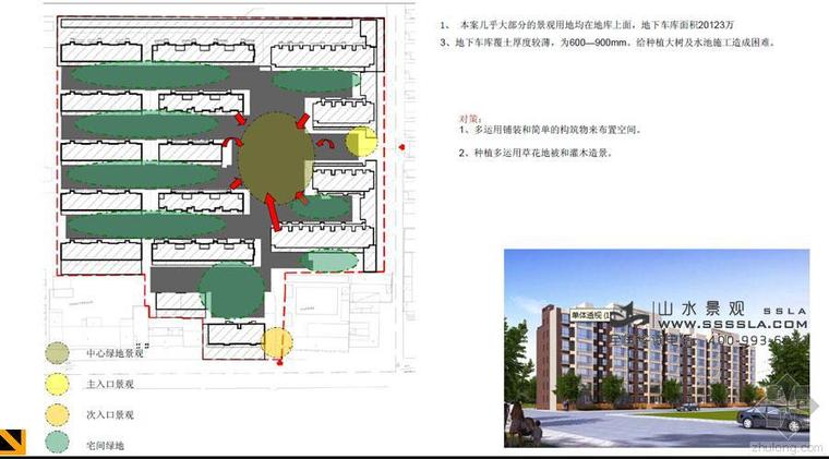 山水园林小区设计资料下载-[山水景观]凤凰城小区景观方案设计