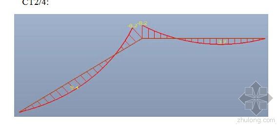 新人求教一个 折板负弯矩问题