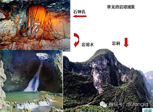 软土路基处理方法概述资料下载-路基“岩溶”病害处理方法及施工工艺 